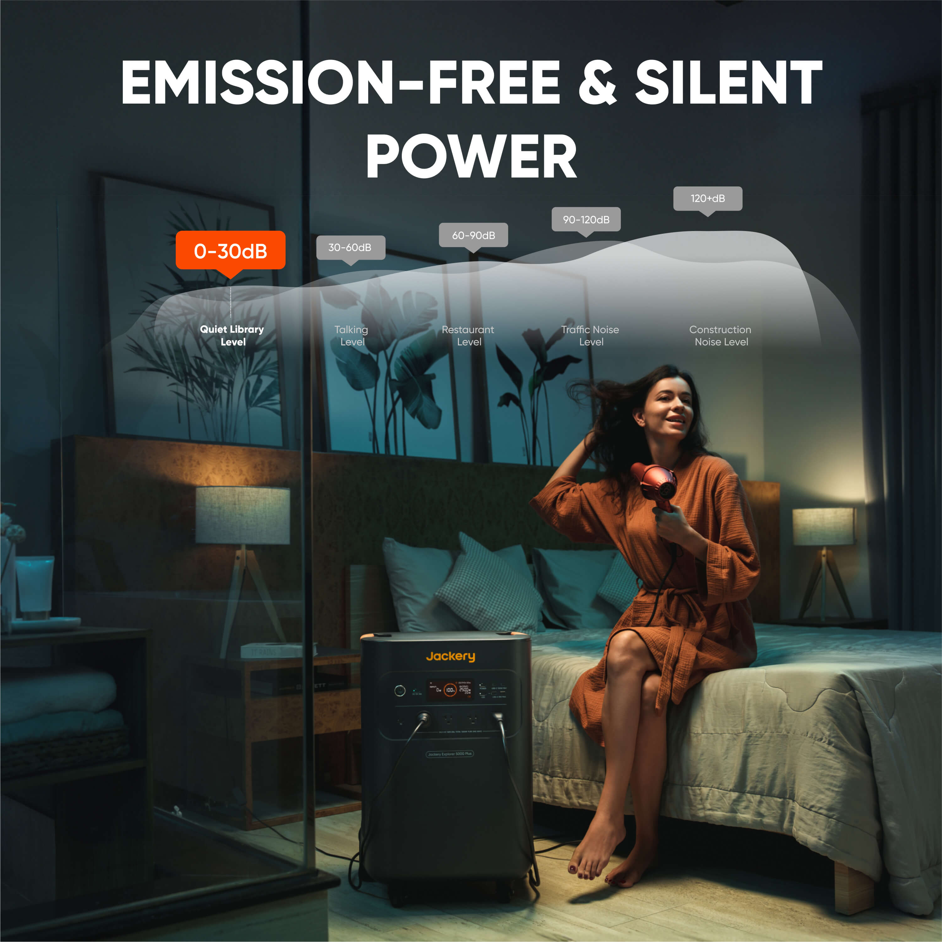 Jackery Solar Generator  5000 Plus